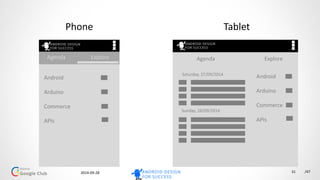 2014-10-07 /47
Phone
31
Tablet
Saturday, 27/09/2014
Sunday, 28/09/2014
Agenda Explore
Android
Arduino
Commerce
APIs
Agenda Explore
Android
Arduino
Commerce
APIs
Maps Maps
 