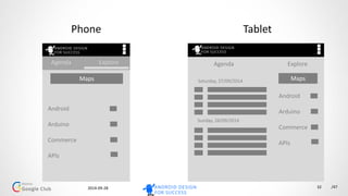2014-10-07 /47
Phone
32
Tablet
Stream
Saturday, 27/09/2014
Sunday, 28/09/2014
Agenda Explore
Android
Arduino
Commerce
APIs
Maps
Agenda Explore Stream
 