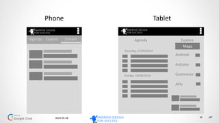 2014-10-07 /47
Low Level screen
 