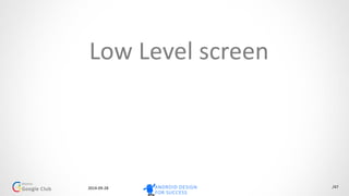 2014-10-07 /47
Phone
Saturday, 27/09/2014
Sunday, 28/09/2014
Event
details
 