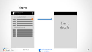 2014-10-07 /47
35
Tablet
Android Design
For success
Event 2
Event 3
Event 4
Android Design for
success
Image
Speakers
Links
Add to Agenda
 