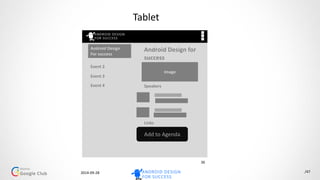 2014-10-07 /47
36
Up Arrow
Android Design
For success
Event 2
Event 3
Event 4
Android Design for
success
Image
Speakers
Links
Add to Agenda
 