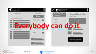 2014-10-07 /47
Visualise
38
 