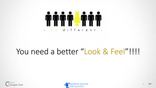 /475
Abraham Maslow’s
hierarchy of needs
 