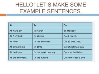 HELLO! LET’S MAKE SOME 
EXAMPLE SENTENCES. 
 