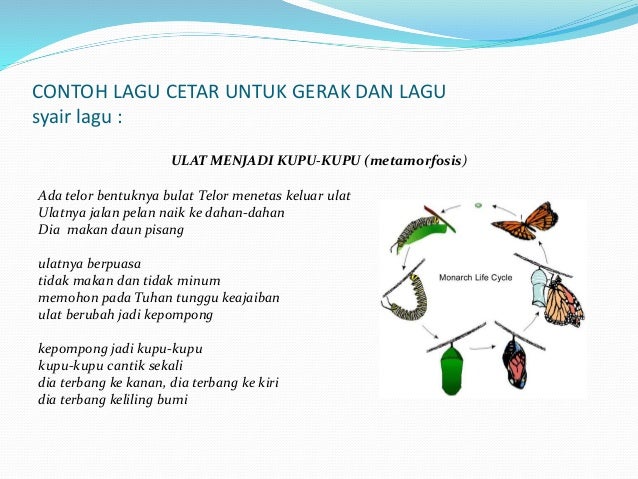 Unduh Gratis Gambar Karya Nyata Gerak Dan Lagu Terbaru by Cikimm.com