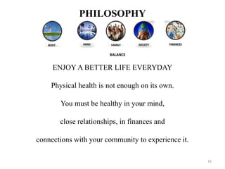 PHILOSOPHY 
ENJOY A BETTER LIFE EVERYDAY 
Physical health is not enough on its own. 
You must be healthy in your mind, 
close relationships, in finances and 
connections with your community to experience it. 
16 
 