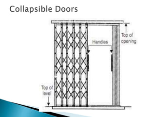 Image result for collapsible door details  Door plan Steel door design  Gate designs modern