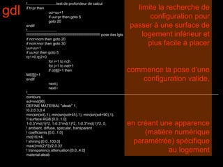 gdl !............................test de profondeur de calcul 
if t>pr then 
uu=uu+1 
if uu>pr then goto 5 
goto 20 
endif 
!............................ 
!!!!!!!!!!!!!!!!!!!!!!!!!!!!!!!!!!!!!!!!!!!!!!!!!!!!!!!!!!!!!!!!!!!!!!! pose des lgts 
if ncr>ncm then goto 20 
if ncm>ncr then goto 30 
uu=uu+1 
if uu>pr then goto 5 
rp1=0:rp2=0 
for i=1 to nch 
for j=1 to net+1 
if o[i][j]=1 then 
MI[i][j]=1 
endif 
next j 
next i 
limite la recherche de 
configuration pour 
passer à une surface de 
logement inférieur et 
plus facile à placer 
commence la pose d’une 
configuration valide, 
!____________________________________________________________________________________________ 
contours 
scl=rnd(90) 
DEFINE MATERIAL "aleab" 1, 
!0.2,0.3,0.4 
min(sin(scl),1), min(sin(scl+45),1), min(sin(scl+90),1), 
!! surface RGB [0.0..1.0] 
1-0.3*rnd(1)^2, 1-0.3*rnd(1)^2, 1-0.3*rnd(1)^2, 0, 
en créant une apparence 
! ambient, diffuse, specular, transparent 
! coefficients [0.0..1.0] 
(matière numérique 
rnd(16)+4, 
! shining [0.0..100.0] 
paramétrée) spécifique 
max((rnd(2)^3)/2,0.3)! 
! transparency attenuation [0.0..4.0] 
au logement 
material aleab 
 