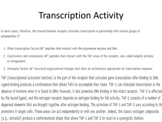 Transcription Activity 
 