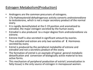 Estrogen Metabolism(Production) 
• Androgens are the common precursors of estrogens. 
• 17a-Hydroxysteroid dehydrogenase activity converts androstenedione 
to testosterone, which is not a major secretory product of the normal 
ovary. 
• It is rapidly demethylated at the C-19 position and aromatized to 
estradiol, the major estrogen secreted by the human ovary. 
• Estradiol is also produced to a major degree from androstenedione via 
estrone. 
• Estrone itself is also secreted in significant amount by ovaries. 
• Thus estradiol and estron are only two varieties of E Hormones 
secreted by ovary. 
• Estriol is produced by the peripheral metabolite of estrone and 
estradiol and not a secretory product of the ovary. 
• The formation of estriol is an example of typical general metabolic 
detoxification and conversion of biologically active material to less 
active forms. 
• This mechanism of peripheral production of estriol ( aromatization in 
fatty tissue) is the only source of estrogen in menopausal women. 
 