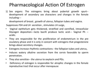 Pharmacological Action Of Estrogen 
1) Sex organs: The estrogens bring about pubertal growth spurt-- 
development of secondary sex characters and changes in the female 
including--- 
development of breast , growth of uterus, fallopian tubes and vagina. 
Suppresses FSH and LH secretion , stimulates LH surge, 
• Vaginal epithelium gets thickened, stratified and cornified, intracellular 
Glycogen deposition---lacto bacilli produce lactic acid--- Vaginal Ph -- 
acidic. 
• They are responsible for the proliferation of endometrium in the pre 
ovulatory phase and it is only in concert with estrogens that progesterone 
brings about secretory changes. 
• Estrogens increase rhythmic contractions - the fallopian tubes and uterus, 
• Induces watery alkaline secretion from the cervix favorable to sperm 
penetration. 
• They also sensitize-- the uterus to oxytocin and PGs. 
• Deficiency of estrogen is responsible for atrophic changes in the female 
reproductive tract that occur after menopause 
 