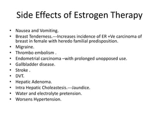 Side Effects of Estrogen Therapy 
• Nausea and Vomiting. 
• Breast Tenderness.---Increases incidence of ER +Ve carcinoma of 
breast in female with heredo familial predisposition. 
• Migraine. 
• Thrombo embolism . 
• Endometrial carcinoma –with prolonged unopposed use. 
• Gallbladder disease. 
• Stroke . 
• DVT. 
• Hepatic Adenoma. 
• Intra Hepatic Choleastesis.---Jaundice. 
• Water and electrolyte pretension. 
• Worsens Hypertension. 
 
