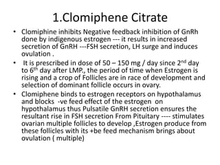 1.Clomiphene Citrate 
• Clomiphine inhibits Negative feedback inhibition of GnRh 
done by indigenous estrogen --- it results in increased 
secretion of GnRH ---FSH secretion, LH surge and induces 
ovulation . 
• It is prescribed in dose of 50 – 150 mg / day since 2nd day 
to 6th day after LMP., the period of time when Estrogen is 
rising and a crop of Follicles are in race of development and 
selection of dominant follicle occurs in ovary. 
• Clomiphene binds to estrogen receptors on hypothalamus 
and blocks -ve feed effect of the estrogen on 
hypothalamus thus Pulsatile GnRH secretion ensures the 
resultant rise in FSH secretion From Pituitary ---- stimulates 
ovarian multiple follicles to develop ,Estrogen produce from 
these follicles with its +be feed mechanism brings about 
ovulation ( multiple) 
 