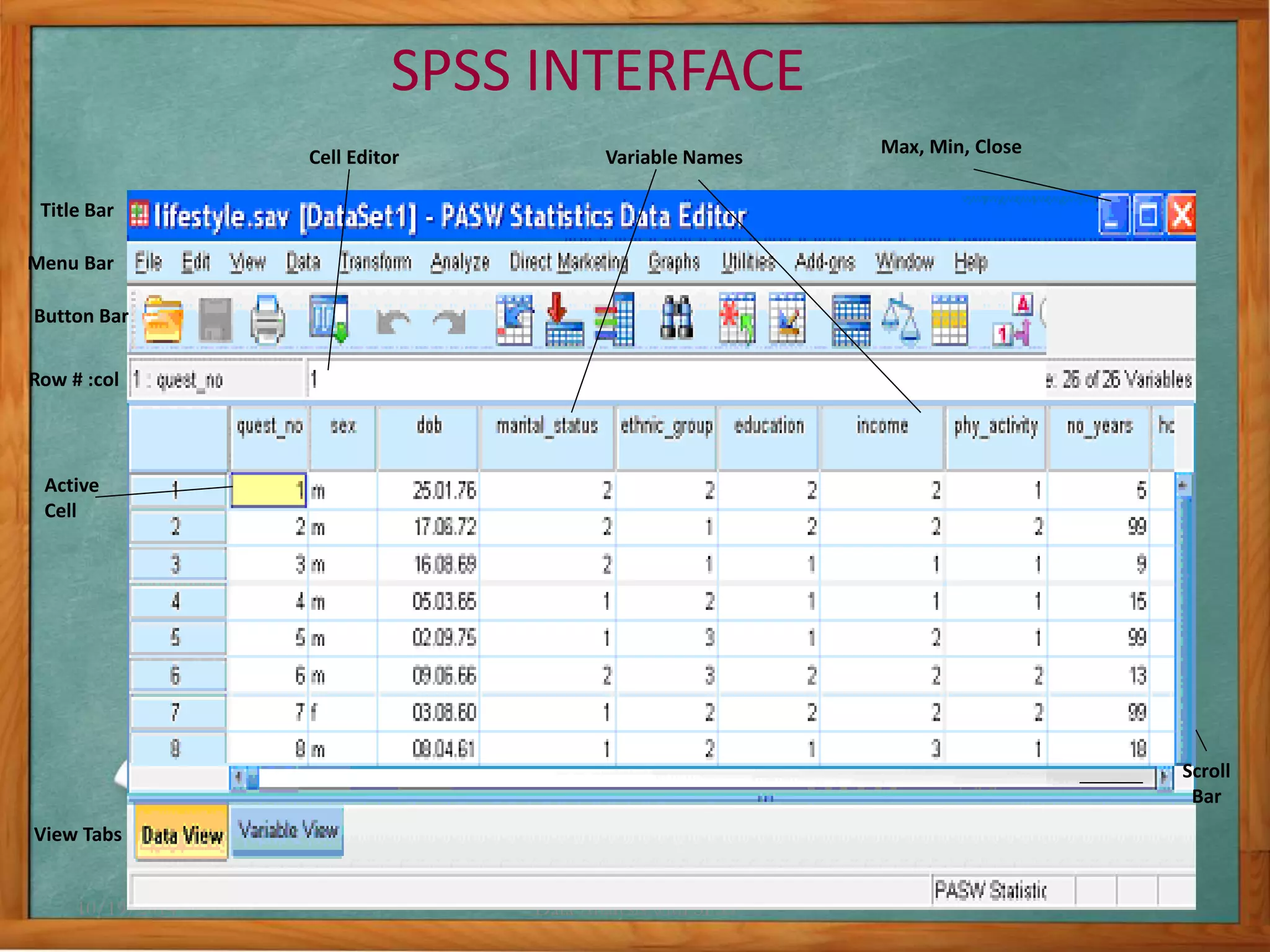 SPSS INTERFACE 
Cell Editor Variable Names Max, Min, Close 
Title Bar 
Menu Bar 
Button Bar 
Row # :col 
View Tabs 
10/19/2014 Data Analysis with SPSS 
Scroll 
Bar 
Active 
Cell 
 