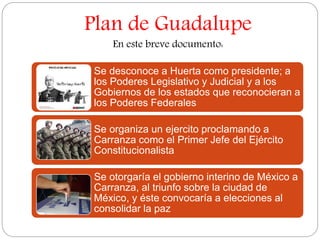 Plan de Guadalupe 
En este breve documento: 
Se desconoce a Huerta como presidente; a 
los Poderes Legislativo y Judicial y a los 
Gobiernos de los estados que reconocieran a 
los Poderes Federales 
Se organiza un ejercito proclamando a 
Carranza como el Primer Jefe del Ejército 
Constitucionalista 
Se otorgaría el gobierno interino de México a 
Carranza, al triunfo sobre la ciudad de 
México, y éste convocaría a elecciones al 
consolidar la paz 
 
