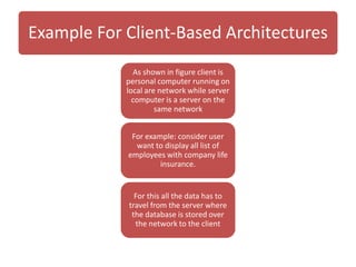 Physical Architecture Layer Design | PPT