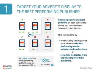 6 Strategies to Optimise Your Mobile Advertising Campaign