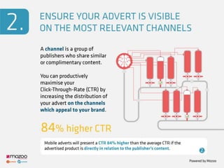 6 Strategies to Optimise Your Mobile Advertising Campaign