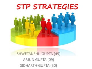 STP STRATEGIES 
SHWETANSHU GUPTA (49) 
ARJUN GUPTA (09) 
SIDHARTH GUPTA (50) 
 