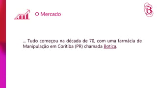 O Mercado 
... Tudo começou na década de 70, com uma farmácia de 
Manipulação em Coritiba (PR) chamada Botica. 
 