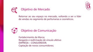 Objetivo de Mercado 
Retornar ao seu espaço no mercado, voltando a ser o líder 
de vendas no segmento de perfumarias e cosméticos. 
Objetivo de Comunicação 
Fortalecimento da Marca; 
Resgaste e reafirmação de vínculo afetivo 
EMPRESA – CONSUMIDOR; 
Captação de novos consumidores; 
