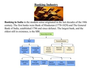 Banking Industry 
Banking in India in the modern sense originated in the last decades of the 18th 
century. The first banks were Bank of Hindustan (1770-1829) and The General 
Bank of India, established 1786 and since defunct. The largest bank, and the 
oldest still in existence, is the SBI 
 