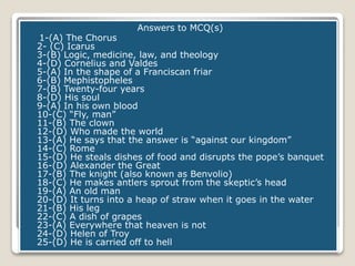 Answers to MCQ(s)
1-(A) The Chorus
2- (C) Icarus
3-(B) Logic, medicine, law, and theology
4-(D) Cornelius and Valdes
5-(A) In the shape of a Franciscan friar
6-(B) Mephistopheles
7-(B) Twenty-four years
8-(D) His soul
9-(A) In his own blood
10-(C) “Fly, man”
11-(B) The clown
12-(D) Who made the world
13-(A) He says that the answer is “against our kingdom”
14-(C) Rome
15-(D) He steals dishes of food and disrupts the pope’s banquet
16-(D) Alexander the Great
17-(B) The knight (also known as Benvolio)
18-(C) He makes antlers sprout from the skeptic’s head
19-(A) An old man
20-(D) It turns into a heap of straw when it goes in the water
21-(B) His leg
22-(C) A dish of grapes
23-(A) Everywhere that heaven is not
24-(D) Helen of Troy
25-(D) He is carried off to hell
 