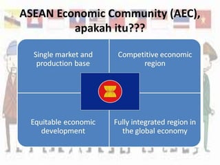 ASEAN Economic Community (AEC), 
apakah itu??? 
 