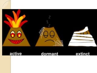 Volcanism | PPTX