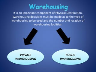 Chapter 7: Physical Distribution | PPTX