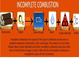 combustion | PPTX