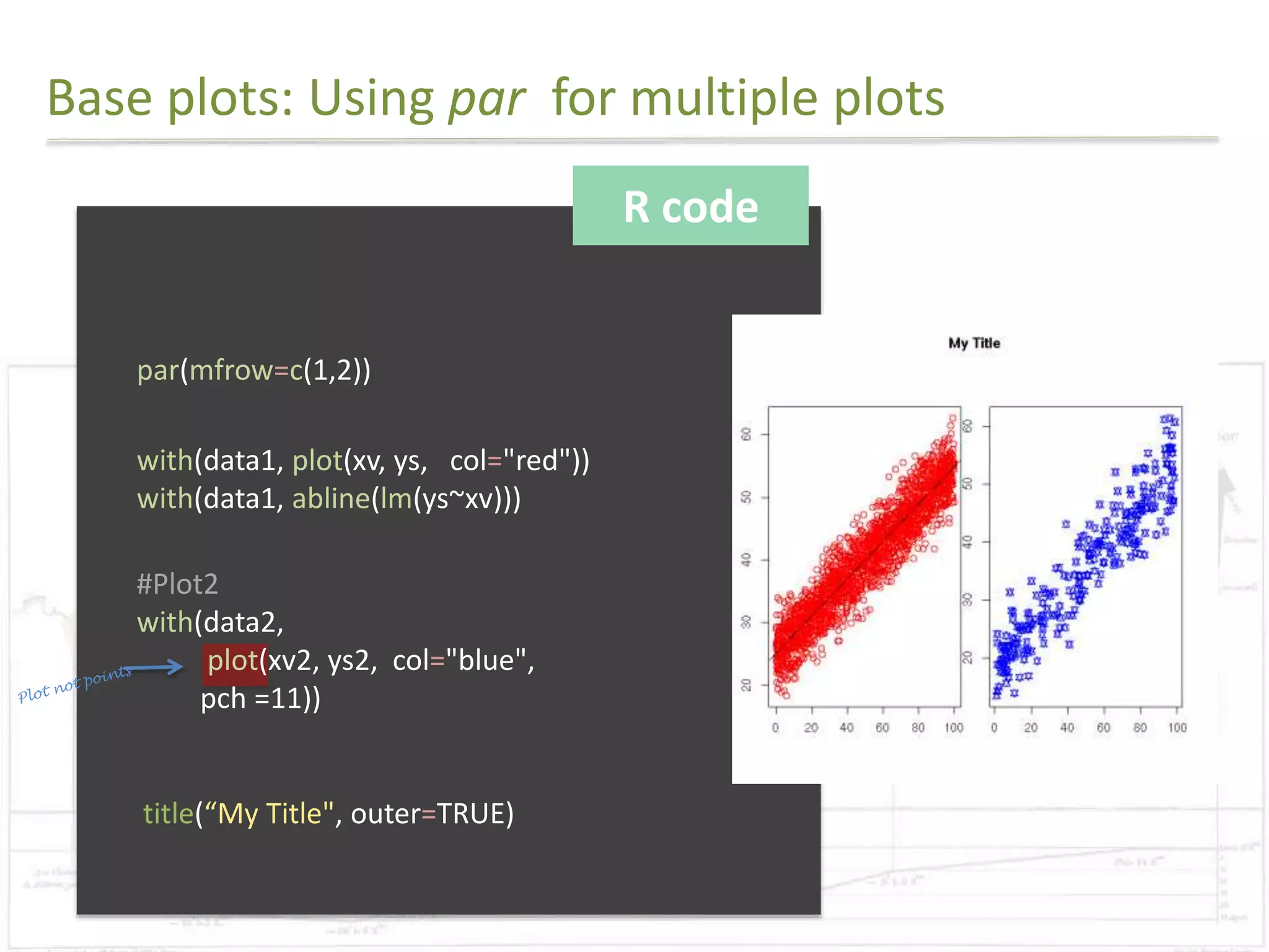 Base plots: Using par for multiple plots 
R code 
par(mfrow=c(1,2)) 
with(data1, plot(xv, ys, col="red")) 
with(data1, abline(lm(ys~xv))) 
#Plot2 
with(data2, 
plot(xv2, ys2, col="blue", 
pch =11)) 
title(“My Title", outer=TRUE) 
 