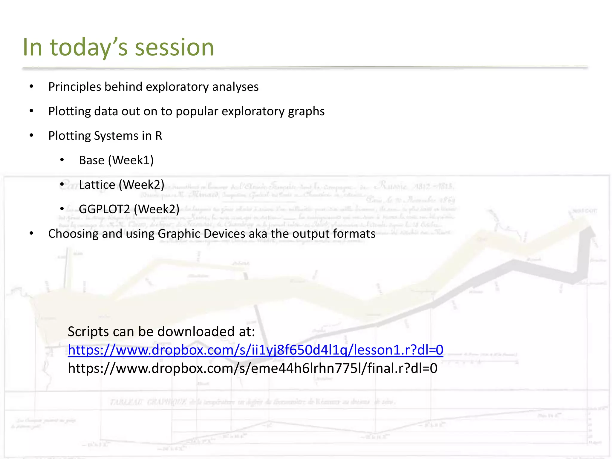 In today’s session 
• Principles behind exploratory analyses 
• Plotting data out on to popular exploratory graphs 
• Plotting Systems in R 
• Base (Week1) 
• Lattice (Week2) 
• GGPLOT2 (Week2) 
• Choosing and using Graphic Devices aka the output formats 
Scripts can be downloaded at: 
https://www.dropbox.com/s/ii1yj8f650d4l1q/lesson1.r?dl=0 
https://www.dropbox.com/s/eme44h6lrhn775l/final.r?dl=0 
 