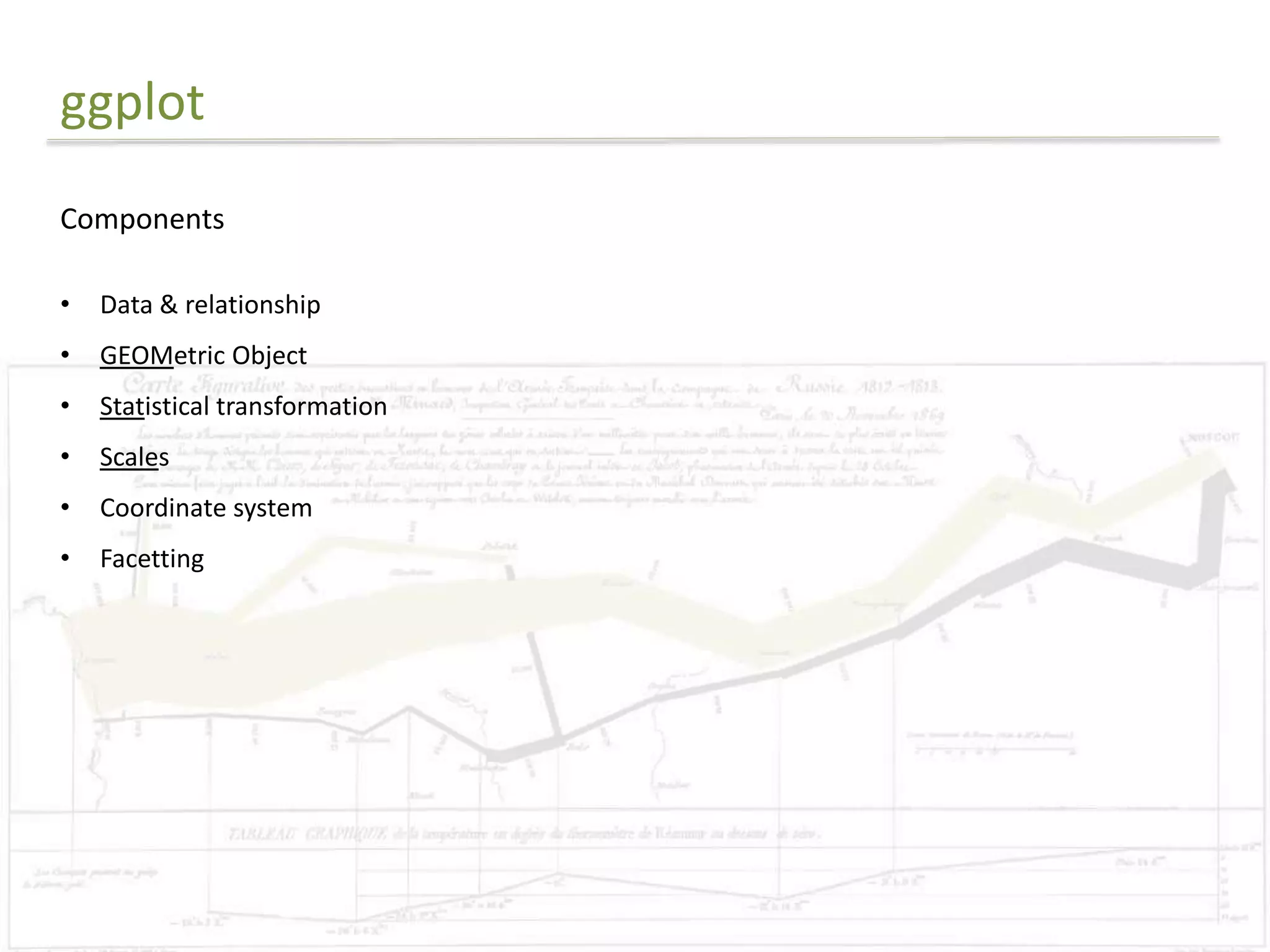 ggplot 
Components 
• Data & relationship 
• GEOMetric Object 
• Statistical transformation 
• Scales 
• Coordinate system 
• Facetting 
 
