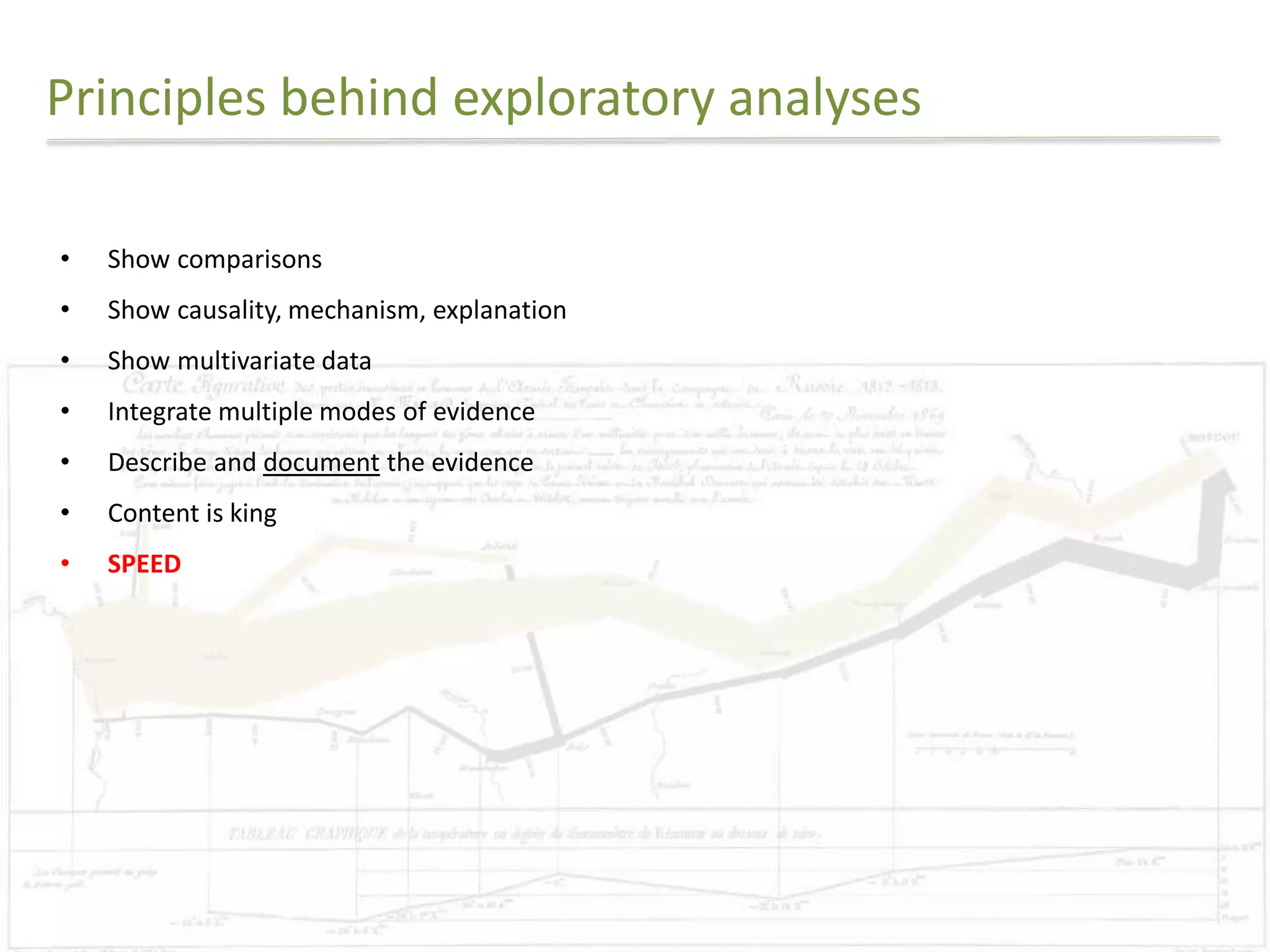 Principles behind exploratory analyses 
• Show comparisons 
• Show causality, mechanism, explanation 
• Show multivariate data 
• Integrate multiple modes of evidence 
• Describe and document the evidence 
• Content is king 
• SPEED 
 
