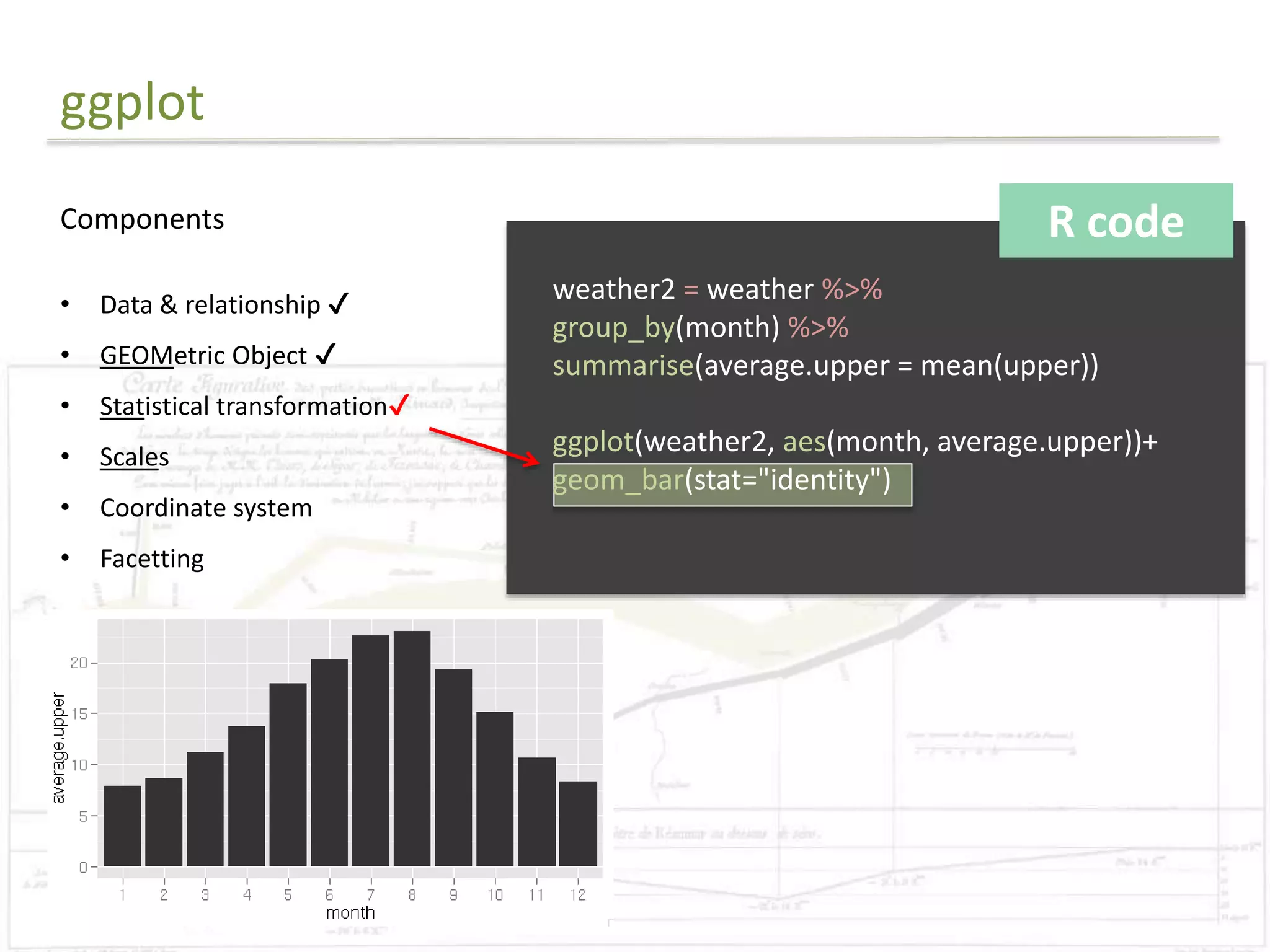 ggplot 
Components 
• Data & relationship ✔ 
• GEOMetric Object ✔ 
• Statistical transformation✔ 
• Scales 
• Coordinate system 
• Facetting 
R code 
weather2 = weather %>% 
group_by(month) %>% 
summarise(average.upper = mean(upper)) 
ggplot(weather2, aes(month, average.upper))+ 
geom_bar(stat="identity") 
 