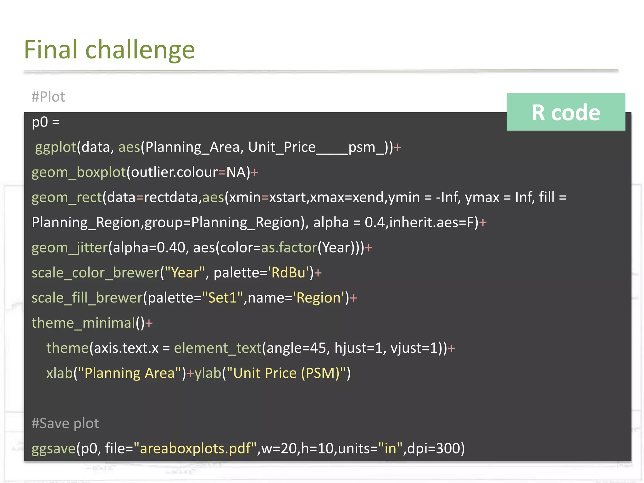 Final challenge 
#Plot 
p0 = 
ggplot(data, aes(Planning_Area, Unit_Price____psm_))+ 
geom_boxplot(outlier.colour=NA)+ 
geom_rect(data=rectdata,aes(xmin=xstart,xmax=xend,ymin = -Inf, ymax = Inf, fill = 
Planning_Region,group=Planning_Region), alpha = 0.4,inherit.aes=F)+ 
geom_jitter(alpha=0.40, aes(color=as.factor(Year)))+ 
scale_color_brewer("Year", palette='RdBu')+ 
scale_fill_brewer(palette="Set1",name='Region')+ 
theme_minimal()+ 
theme(axis.text.x = element_text(angle=45, hjust=1, vjust=1))+ 
xlab("Planning Area")+ylab("Unit Price (PSM)") 
R code 
#Save plot 
ggsave(p0, file="areaboxplots.pdf",w=20,h=10,units="in",dpi=300) 
 