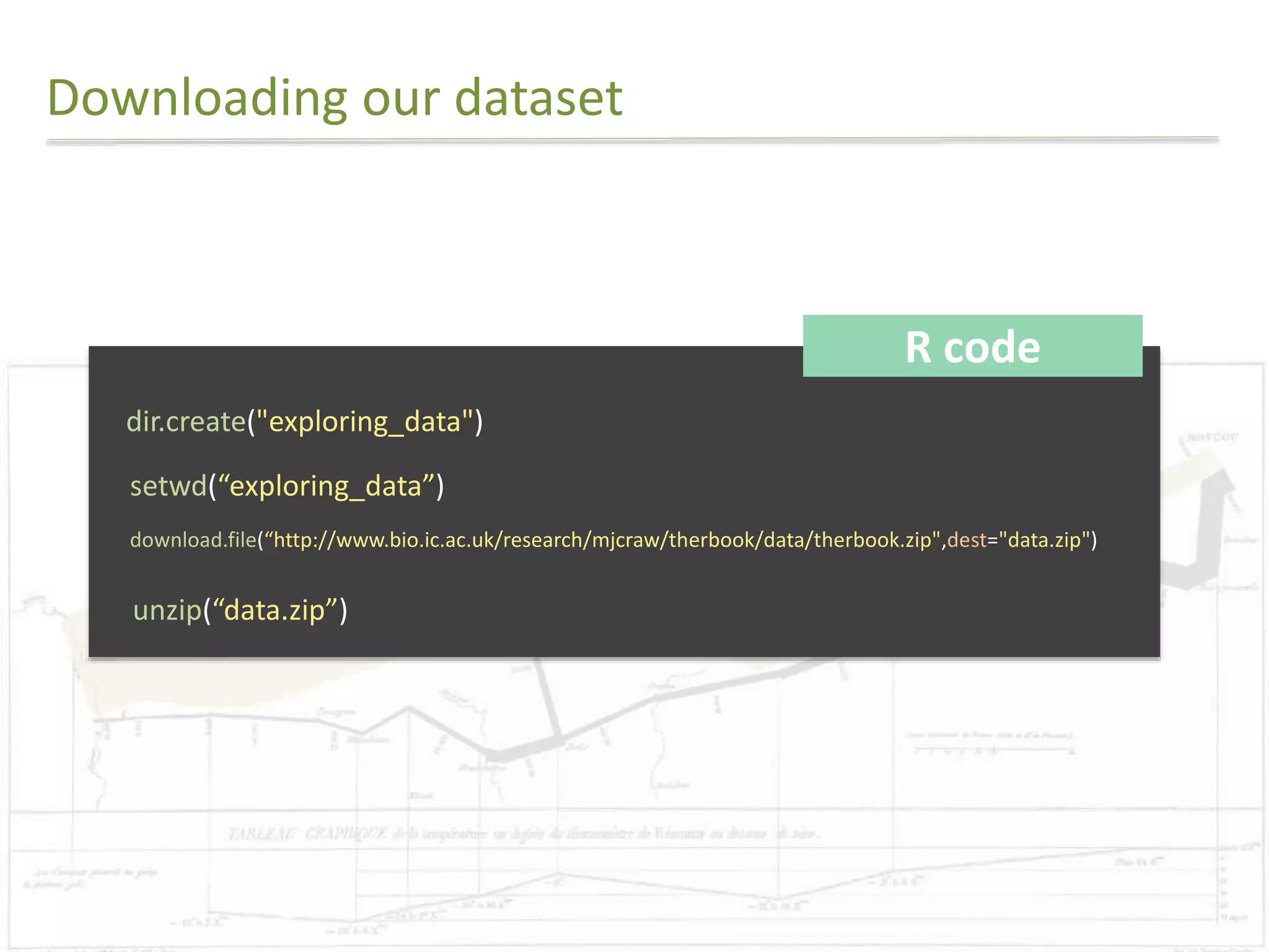 Downloading our dataset 
R code 
dir.create("exploring_data") 
setwd(“exploring_data”) 
download.file(“http://www.bio.ic.ac.uk/research/mjcraw/therbook/data/therbook.zip",dest="data.zip") 
unzip(“data.zip”) 
 