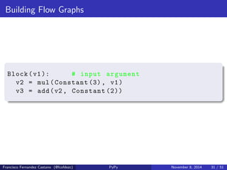 Building Flow Graphs 
Code is NOT parsed. 
Uses code objects that de 