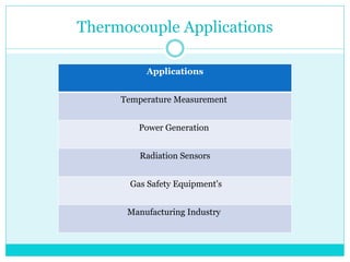 Thermocouple Applications
Applications
Temperature Measurement
Power Generation
Radiation Sensors
Gas Safety Equipment's
Manufacturing Industry
 