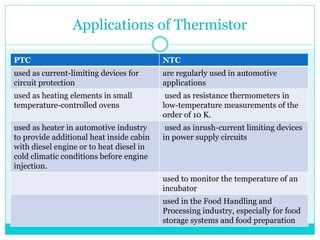 Applications of Thermistor
PTC NTC
used as current-limiting devices for
circuit protection
are regularly used in automotive
applications
used as heating elements in small
temperature-controlled ovens
used as resistance thermometers in
low-temperature measurements of the
order of 10 K.
used as heater in automotive industry
to provide additional heat inside cabin
with diesel engine or to heat diesel in
cold climatic conditions before engine
injection.
used as inrush-current limiting devices
in power supply circuits
used to monitor the temperature of an
incubator
used in the Food Handling and
Processing industry, especially for food
storage systems and food preparation
 