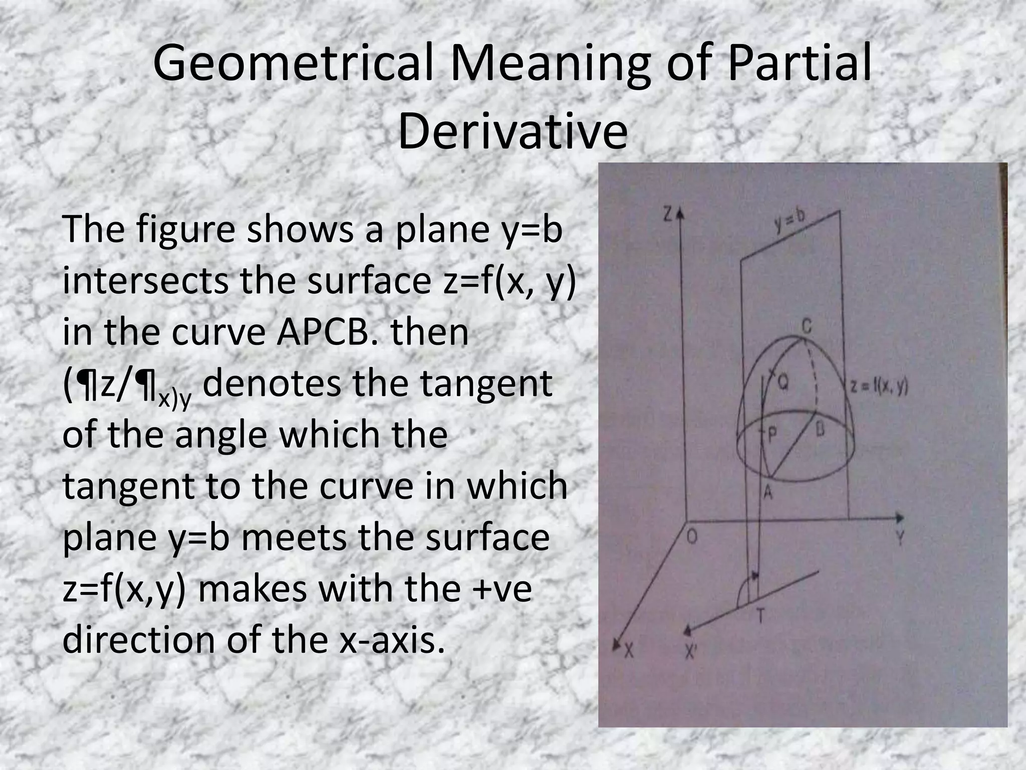 Geometrical Meaning of Partial 
Derivative 
The figure shows a plane y=b 
intersects the surface z=f(x, y) 
in the curve APCB. then 
(¶z/¶x)y denotes the tangent 
of the angle which the 
tangent to the curve in which 
plane y=b meets the surface 
z=f(x,y) makes with the +ve 
direction of the x-axis. 
 