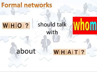 should talk 
with 
about 
 