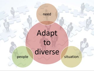 need 
Adapt 
to 
diverse 
people situation 
 