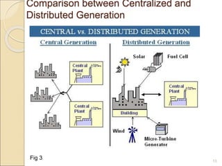 Comparison between Centralized and 
Distributed Generation 
13 
Fig 3 
 