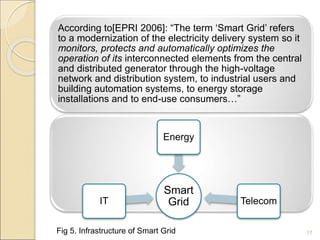 According to[EPRI 2006]: “The term ‘Smart Grid’ refers 
to a modernization of the electricity delivery system so it 
monitors, protects and automatically optimizes the 
operation of its interconnected elements from the central 
and distributed generator through the high-voltage 
network and distribution system, to industrial users and 
building automation systems, to energy storage 
installations and to end-use consumers…” 
17 
Energy 
Smart 
IT Grid 
Telecom 
Fig 5. Infrastructure of Smart Grid 
 