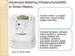 Advanced Metering Infrastructure(AMI) 
or Smart Meters : 
22 
A smart meter is a digital 
meter that record energy 
usage inreal time. 
Includes hardware, software, 
communications, consumer 
energy displays and 
controllers, customer 
associated systems, Meter 
Data Management (MDM) 
software, and supplier 
business systems. 
Fig 8. A “Smart” Meter 
 