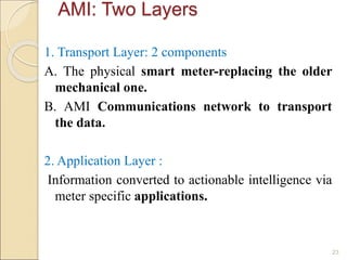 AMI: Two Layers 
23 
1. Transport Layer: 2 components 
A. The physical smart meter-replacing the older 
mechanical one. 
B. AMI Communications network to transport 
the data. 
2. Application Layer : 
Information converted to actionable intelligence via 
meter specific applications. 
 