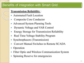 Benefits of integration with Smart Grid : 
Transmission Reliability : 
 Automated Fault Location 
 Composite Core Conductor 
 Advanced System Planning Tools 
 Dynamic Voltage and VAR Control 
 Energy Storage for Transmission Reliability 
 Real Time Voltage Stability Program 
 Synchrophasors (Transmission) 
 Convert Manual Switches to Remote SCADA 
 Operation 
 Fiber Optic and Wireless Communication System 
 Spinning Reserve for emergencies 
33 
 